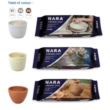 Pate à modeler  NARA